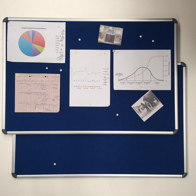 NOTICEBOARD, Blue Felt Aluminium Frame 60 x 90cm