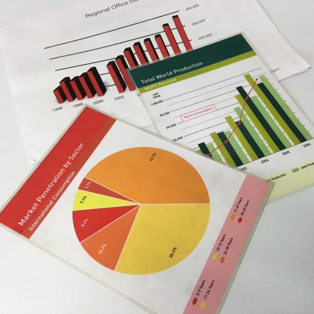 GRAPH, Assorted Office Graphs