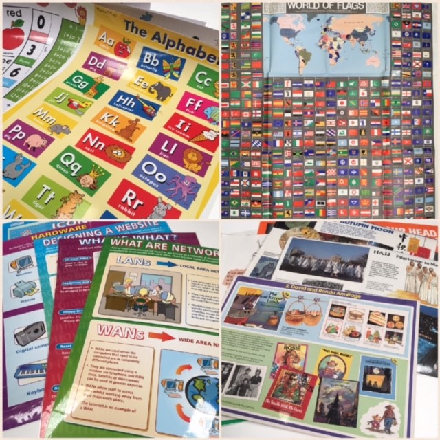 POSTER, Educational Poster Large Format