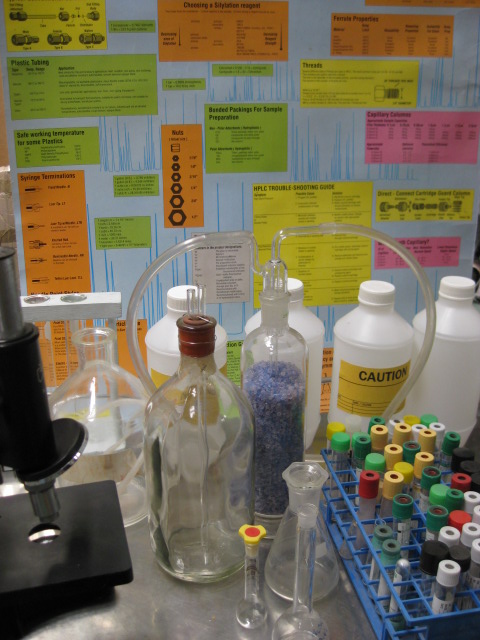 Items lab. Items lab